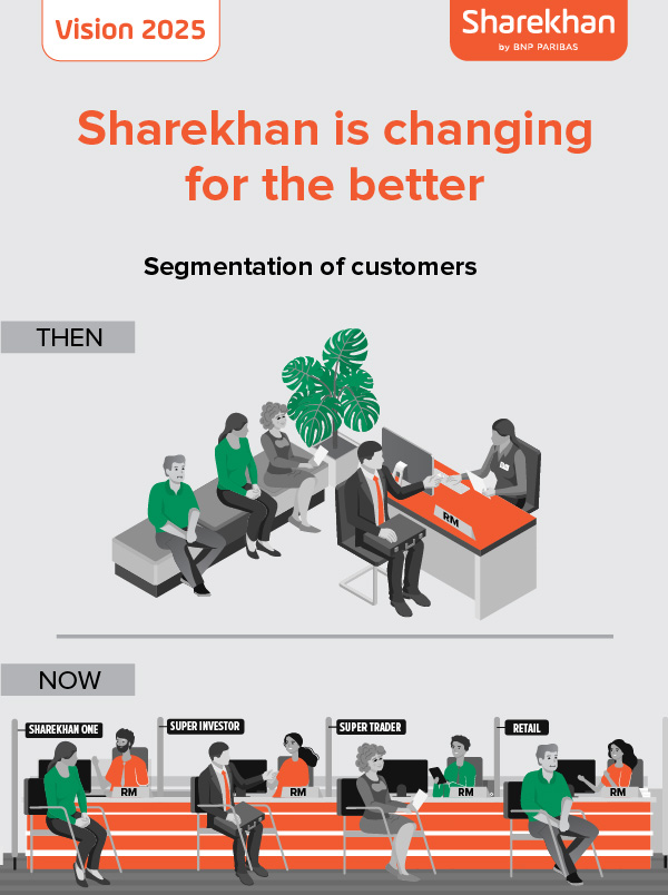 Sharekhan is changing for the better