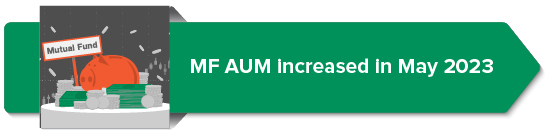 MF AUM increased in May 2023