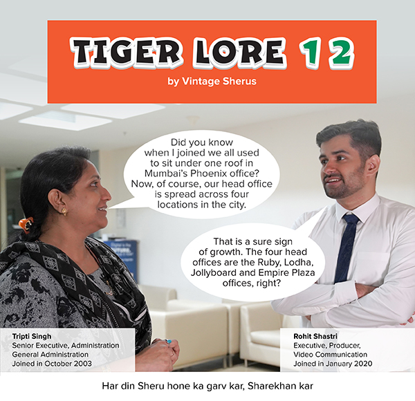 TIGER LORE 12