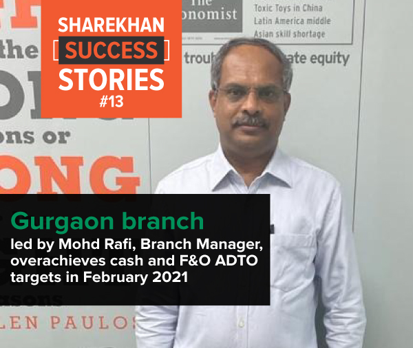 Gurgaon branch led by Mohd Rafi, Branch Manager, overachieves cash and F&O ADTO targets in February 2021