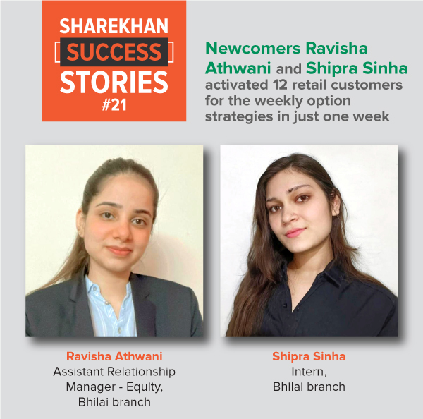 Sherus Ravisha Athwani, CRE, and Shipra Sinha, intern, activated 12 retail customers for the weekly option strategies in just one week