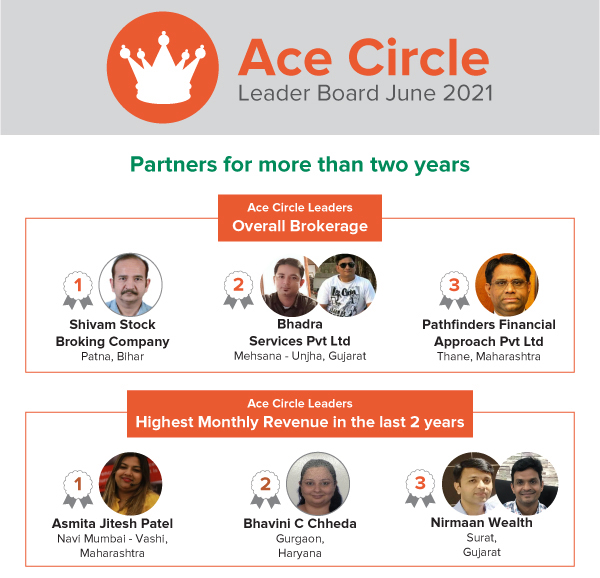 ACE Circle Leaderboard June 2021