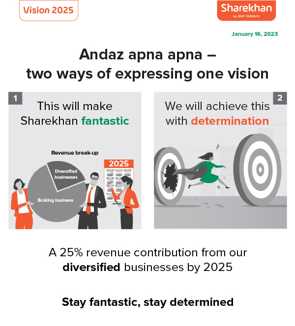 Andaz apna apna Two ways of expressing one vision