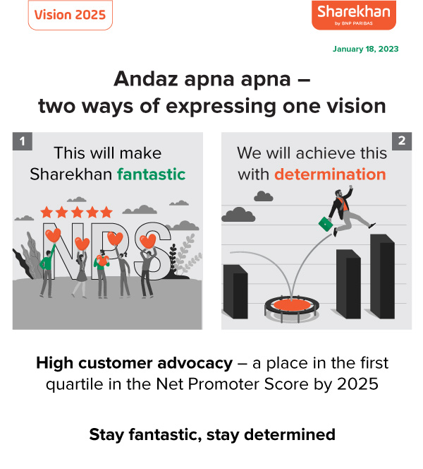Andaz apna apna Two ways of expressing one vision
