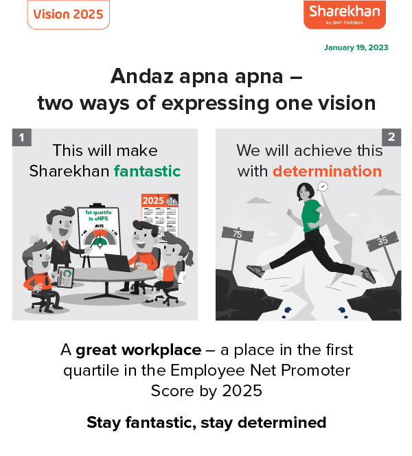 Andaz apna apna Two ways of expressing one vision
