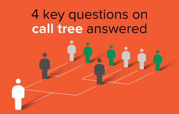 4 key questions on call tree answered
