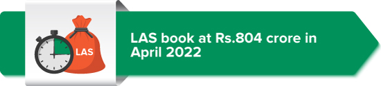 LAS book at Rs.804 crore in April this year