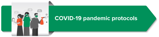 Covid-19 pandemic protocols