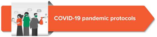 COVID-19 pandemic protocols