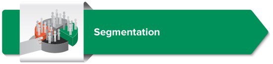 Segmentation
