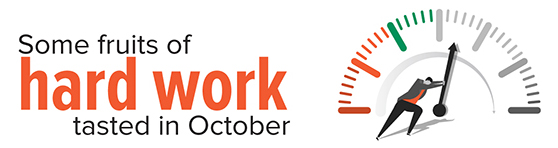 September was a mixed bag