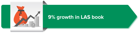 LAS