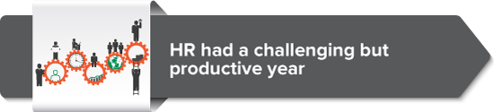 HR had a productive year