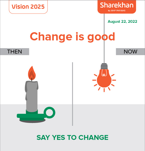 Yeh transformation transformation kya hai?