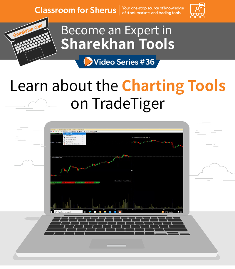 Classroom for Sherus #36
Learn about the Charting Tools on TradeTiger