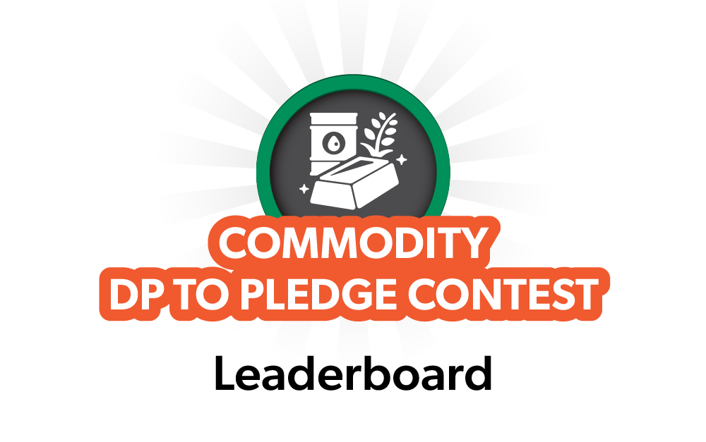 Current Pledge Count Sharekhan