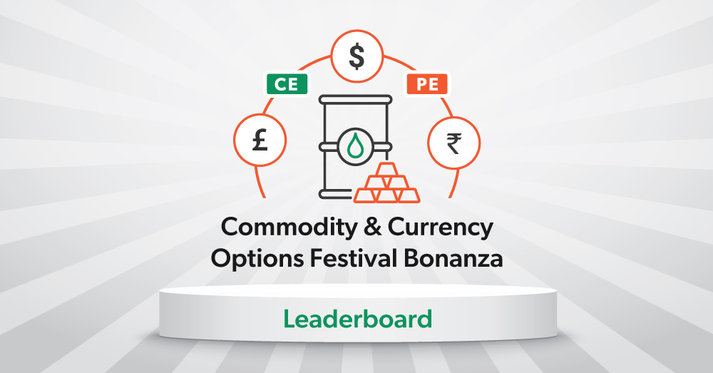 Announcing wChampion’s League 2023 An R&R programme for Retail CREs August 1-31, 2023