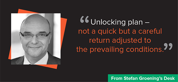 Unlocking plan – not a quick but a careful return adjusted to the prevailing conditions