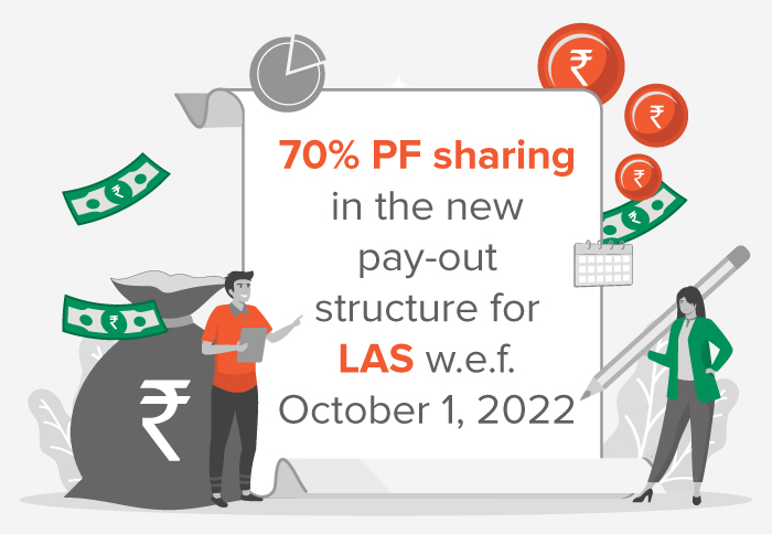 70% PF sharing in the new pay-out structure for LAS w.e.f. October 1, 2022