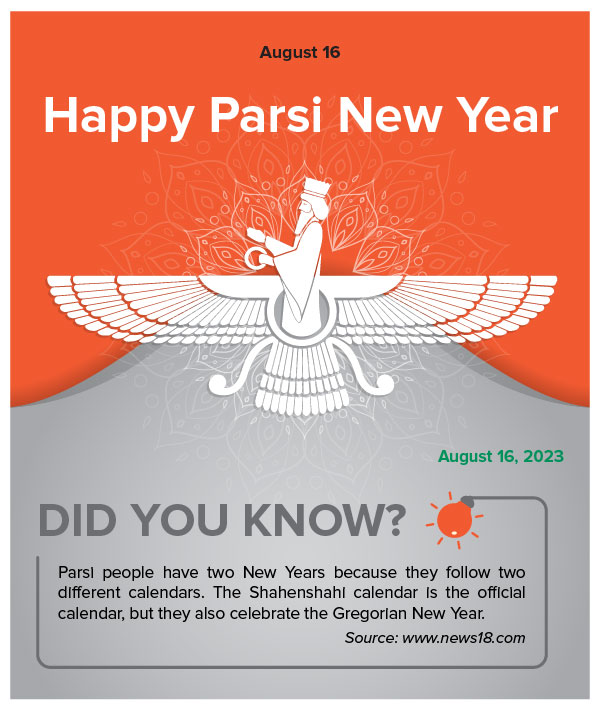 August 16 Happy Parsi New Year