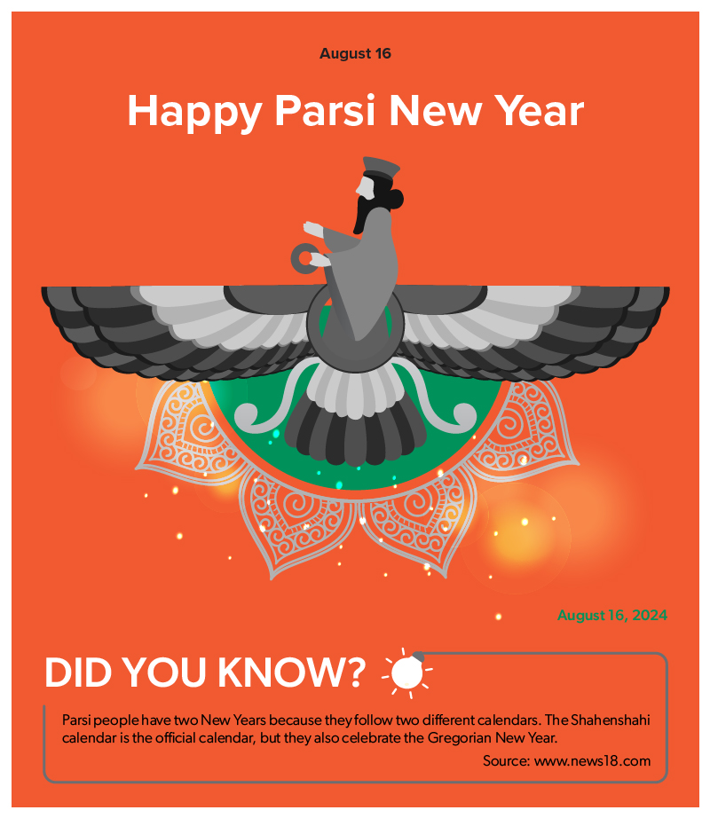 Sharekhan