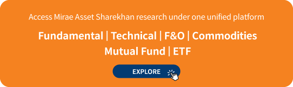 Mirae Asset Sharekhan