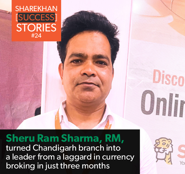Sheru Ram Sharma, RM, turned Chandigarh branch into a leader from a laggard in currency broking in just three months, generated Rs.3.75 lakh currency revenue in February 2024