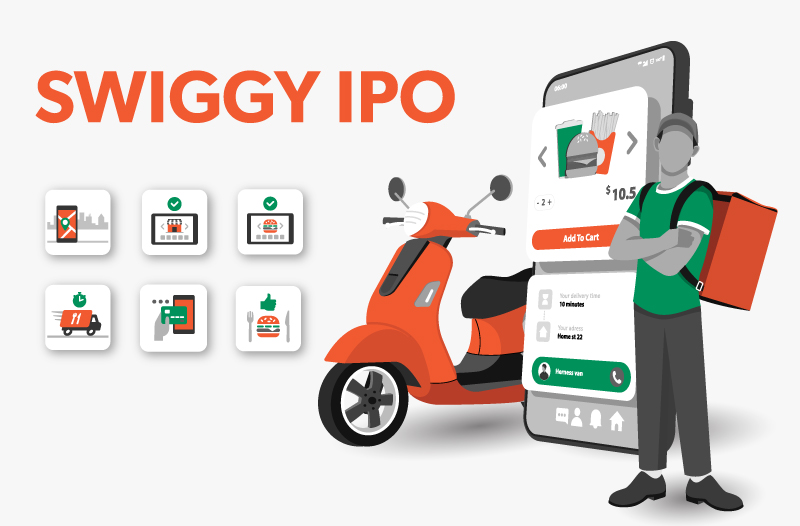 Swiggy Limited IPO