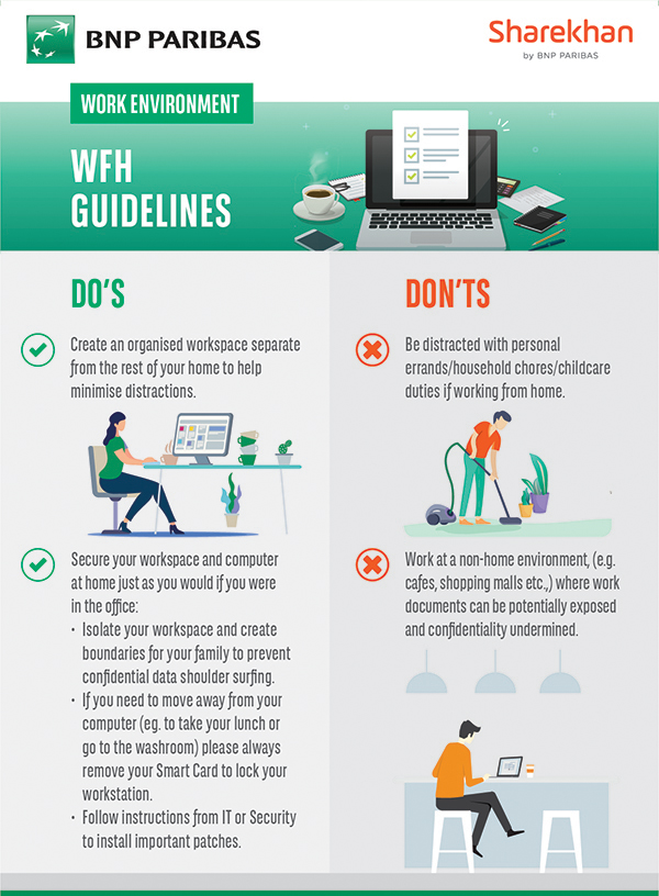 WFH-Etiquette