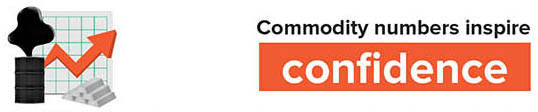 Commodity numbers inspire confidence