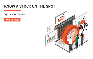 Pennar Industries Share Price Chart