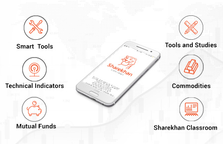 sharekhan online trading app login