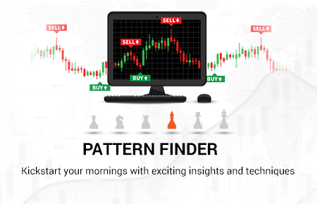 Sharekhan Live Chart